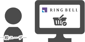 RING BELL 一般ユーザー