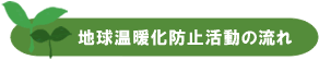 �ϵ岹�Ȳ��ɻ߳�ư��ή��