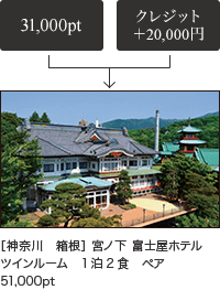 ポイント加算