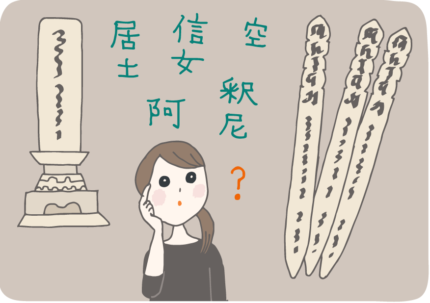 イラスト：卒塔婆や位牌、「居士」「信女」「阿」「空」「釈尼」などの戒名にはいる文字を思い浮かべつつ悩む喪服の女性