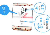 結婚内祝いの「のし」の書き方イラスト