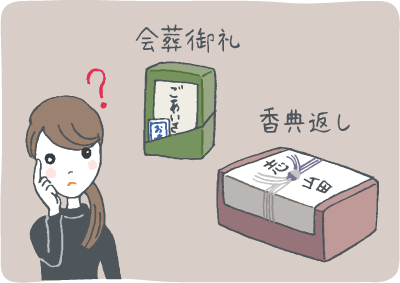 御礼 会葬