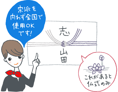 「黒白結び切りの水引」と「志」ののしイラスト