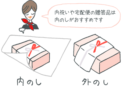 内のし と 外のし の使い分け 違いについて解説 ギフトコンシェルジュ リンベル