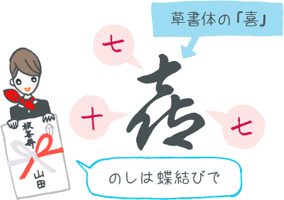 喜寿祝いの熨斗と喜寿の由来を図解