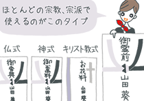 宗教、宗派による香典袋の違いを図解