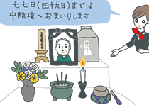 遺骨、遺影、白木の位牌を安置した中陰壇（後飾り壇）を指さして「七七日（四十九日）までは中陰壇にお参りします」とコメントするギフトコンシェルジュさん