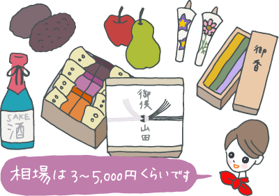 お彼岸の手土産の品を見ながら「相場は3〜5000円くらいです」と言うギフトコンシェルジュさん