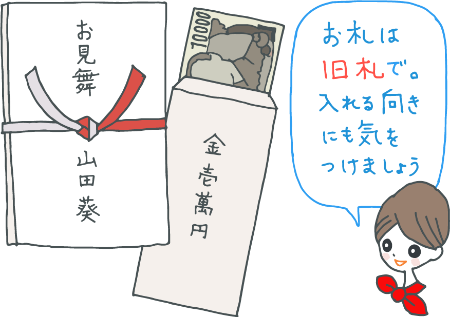 イラスト：「お見舞　山田葵」と書かれた、結び切りの水引のついた熨斗のついていない封筒と「金壱萬円」と書かれた内袋に、表+上むきの一万円札が入っている様子。「お札は旧札で、入れる向きにも気をつけましょう」とコンシェルジュ。