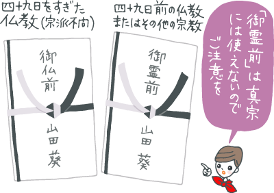 御霊前と御仏前の不祝儀袋、使い分け方図解