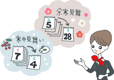 寒中見舞いの時期（1月7日過ぎ～2月4日頃）、余寒見舞いの時期（2月5日頃～2月下旬）」をカレンダーを使って説明するギフトコンシェルジュ