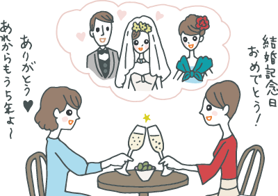 カフェのテーブルで乾杯する女性二人。結婚式の様子を思い出しながら「結婚記念日おめでとう」「ありがとう。あれからもう5年よ」などと話している。