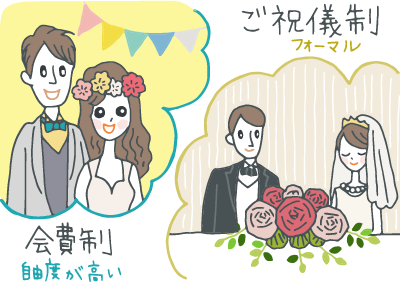 会費制結婚式、ご祝儀制結婚式のイメージを比較したイラスト