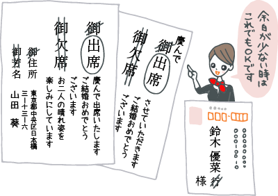 文例に学ぶ 結婚式の招待状 押さえておきたい返信の基本マナーと書き方 ギフトコンシェルジュ リンベル