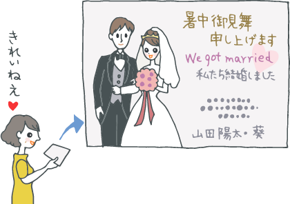 結婚報告のはがきを受け取って「きれいねぇ！」と目を細める新婦のおば