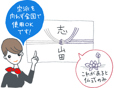 香典返しの掛け紙（のし紙）の書き方、予算の決め方