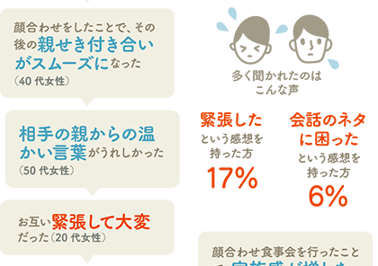 両家の顔合わせ食事会の感想を一部ご紹介