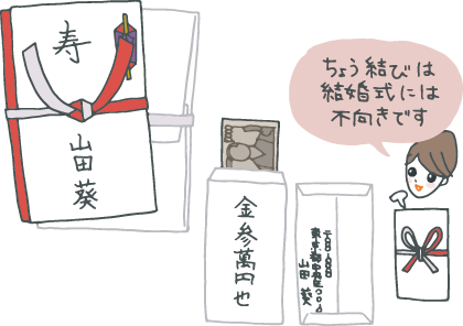 ご祝儀袋の表書き、中袋の書き方、外包みの折り方図解と「蝶結びは結婚祝いには不向きです」と説明するコンシェルジュ