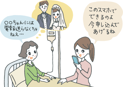 病院のベッドで点滴している年配の女性が、近々結婚する姪を思い浮かべながら「電報を送らなくちゃねぇ」と言うと、付き添いの娘が「このスマホでできるのよ。今申し込んであげるね」と答えている。