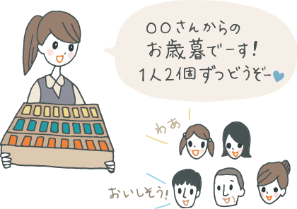 個包装のお菓子を箱ごと持つ女性に「○○さんからのお歳暮です！一人2個ずつどうぞー！」と言われ、喜ぶスタッフ一同