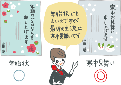 お相手が喪中の場合、どうすればいいの？ 年賀状の基本マナー