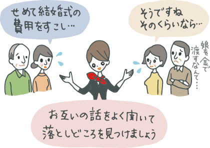 イラスト：｢せめて結婚式の費用をすこし…」「そうですね、そのくらいなら…」と譲り合う両家の両親の前で「お互いの話を良く聞いて落としどころを見つけましょう」と言うコンシェルジュ