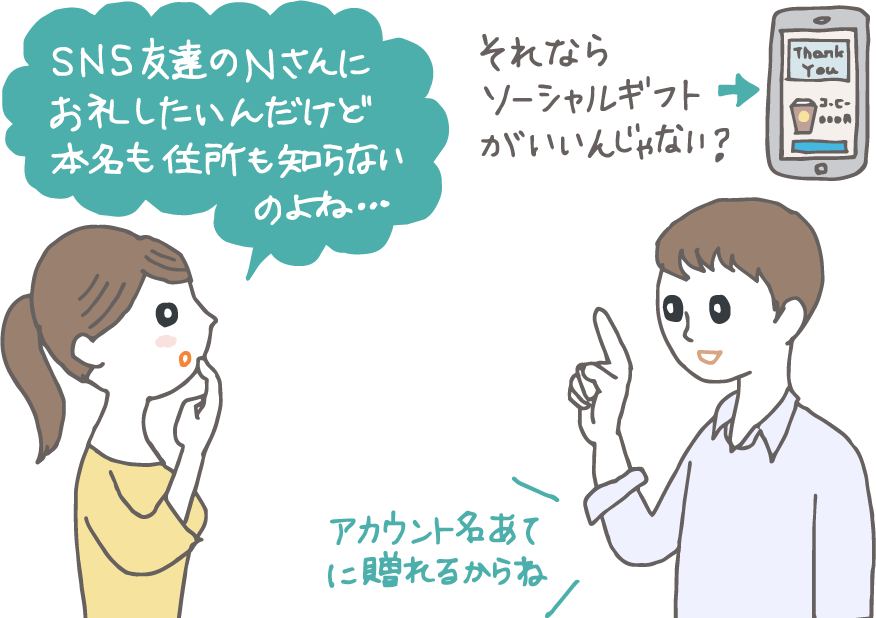 イラスト：SNS友達のNさんにお礼をしたいんだけど、本名も住所も知らないのよね…という妻に「それならソーシャルギフトがいいんじゃない？アカウント名あてに贈れるからね」とアドバイスする夫。