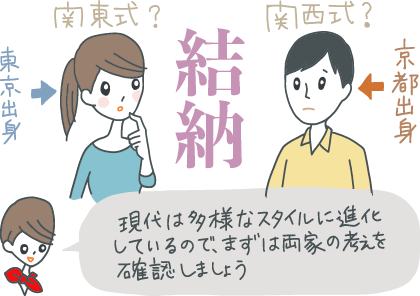 イラスト：結納を関東式にするか関西式にするか悩む、東京出身の新婦と京都出身の新郎。「現代は多様なスタイルに進化しているので、まずは両家の考えを確認しましょう」とコンシェルジュ