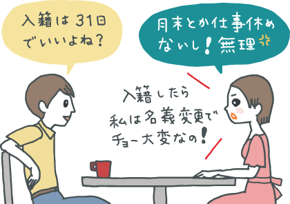 「入籍は31日でいいよね？」と軽い感じで言う新郎。新婦は「月末とか仕事休めないし！無理！入籍したら私は名義変更でチョー大変なの！」とキレている。