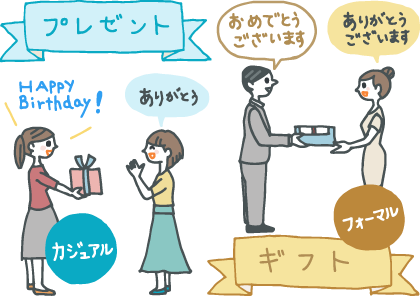 プレゼントとギフトの違い 意外と知らない言葉の意味と使い分け ギフトコンシェルジュ リンベル