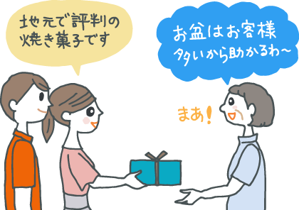 イラスト：「地元で評判の焼き菓子です」と菓子折りを手渡す若夫婦に「お盆はお客様が多いから助かるわー」と喜ぶ母親。