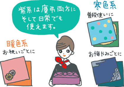 包み 方 風呂敷 風呂敷の包み方11選！バッグの使い方と一升瓶やワインや箱の結び方も