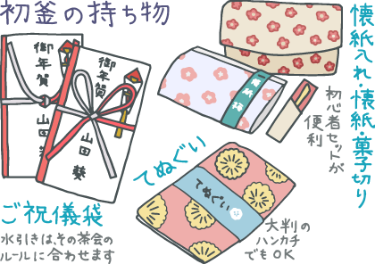 イラスト：初釜の持ち物／懐紙・懐紙入れ・菓子切り…初心者セットが便利／手ぬぐい…大判のハンカチでもOK／ご祝儀袋（結びきり・蝶結びの2種、表書きは「御年賀」）…水引きはその茶会のルールに合わせます