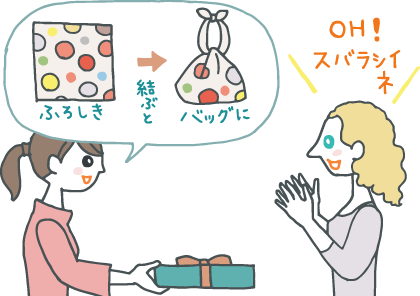 外国人へ贈るプレゼント 選び方と注意点とは 日本人との違いについてご紹介 ギフトコンシェルジュ リンベル