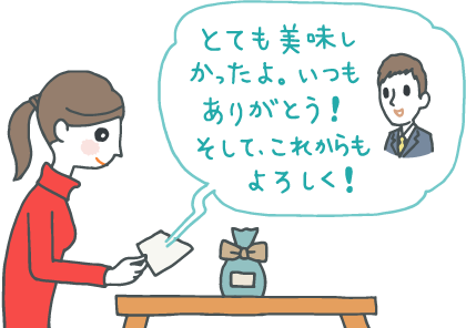 文例付き 相手の気持ちに思いを返す ホワイトデーのお菓子に添えるメッセージ ギフトコンシェルジュ リンベル