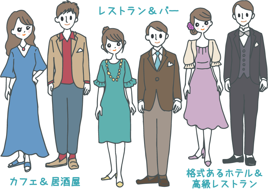 イラスト：シーン別・男女別・二次会の服装イメージ