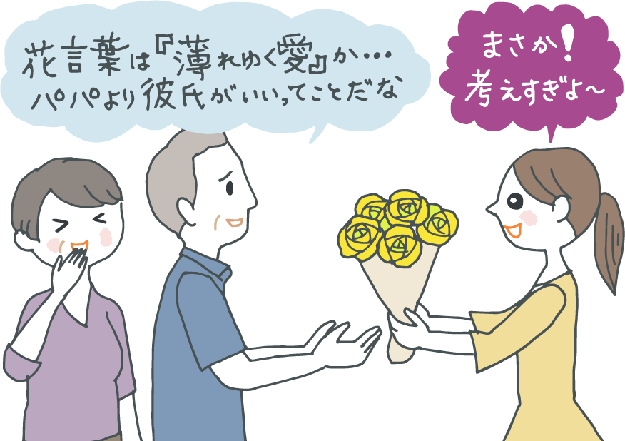 父の日に贈る花の定番は 黄色いバラに込められた意味と花言葉について ギフトコンシェルジュ リンベル