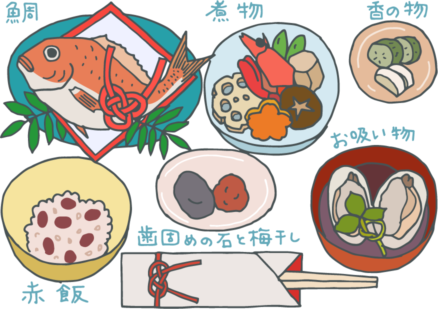 ❰季節限定！❱もみじのお食い初め歯固めの石つきセット