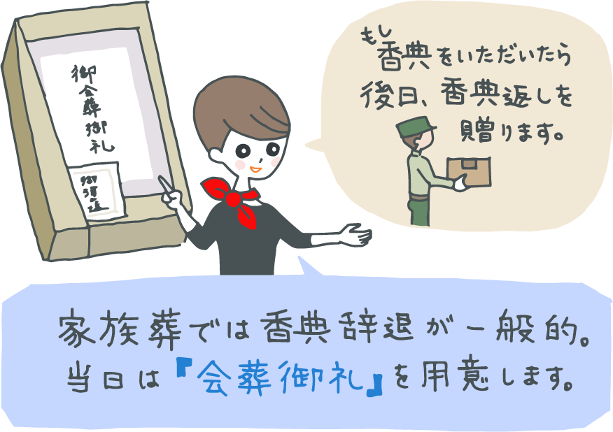 香典返し 香典返しと会葬御礼の違いは？地域で異なる香典返しの時期なども