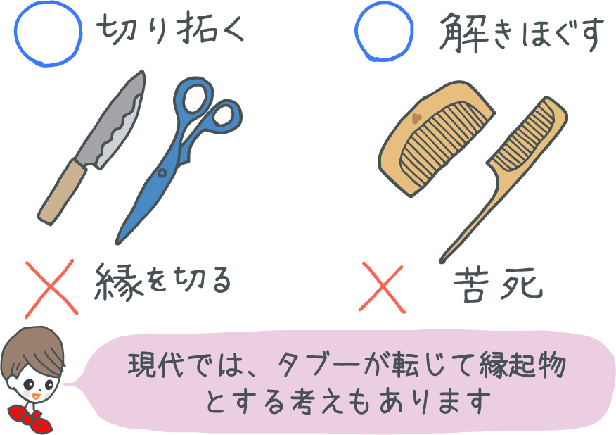 イラスト：ハサミ・包丁のイラストに、○切り拓く ☓縁を切る、櫛のイラストに、○解きほぐす ☓苦死　と書いてあり「現代ではタブーが転じて縁起物とする考えもあります」と言うコンシェルジュ。