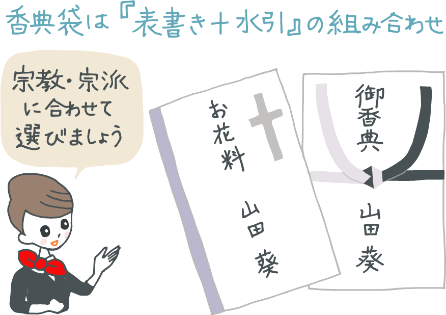 イラスト：キリスト教と仏式のご祝儀袋を指さしながら「香典袋は“表書き＋水引”の組み合わせ。宗教・宗派に合わせて選びましょう」と言うコンシェルジュ