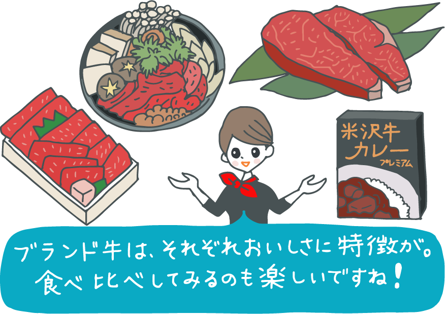 イラスト：ブランド牛を使った様々な商品に囲まれ「ブランド牛は、それぞれおいしさに特徴が。食べ比べしてみるのも楽しいですね！」とコンシェルジュ