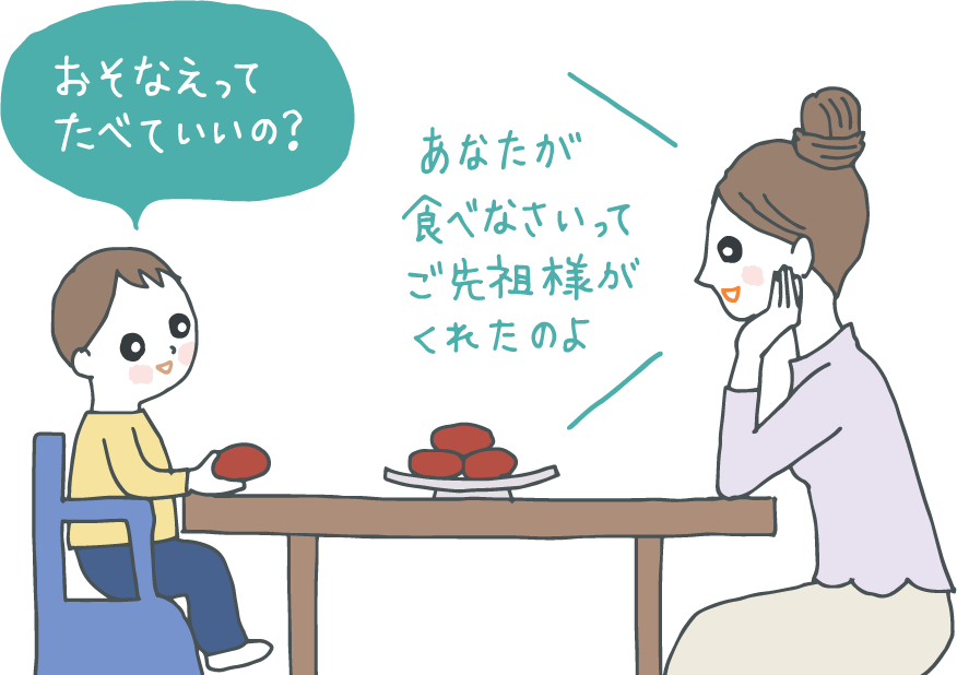 イラスト：テーブルに向かい合う母子。男の子がぼたもちを手にしながら「おそなえってたべていいの？」と聞くと、母親は「あなたが食べなさいって、ご先祖様がくれたのよ」と答える。