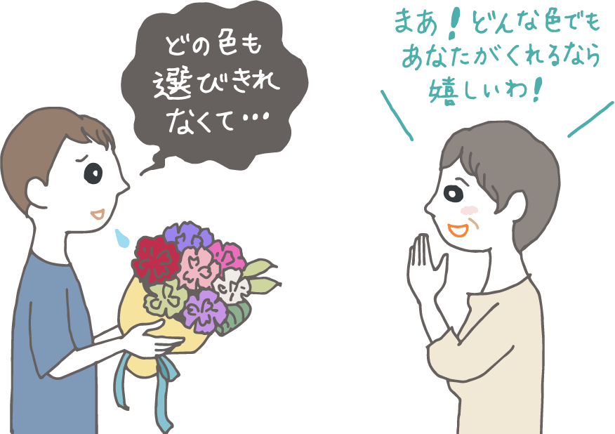 イラスト：母親に、赤、白、ピンク、紫と色とりどりのカーネーションの花束を贈る息子。「どの色も選びきれなくて……」と苦笑する息子、に母親は「まあ！どんな色でもあなたがくれるなら嬉しいわ！」とニッコリ。