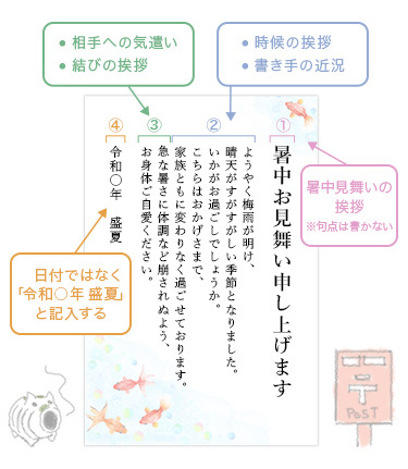 いつまで 残暑 見舞い 暑中見舞い・残暑見舞いのマナー：送っていいのはいつからいつまで？文例や書き方もしっかり解説します！