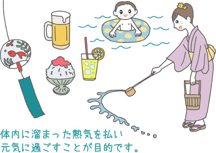 イラスト：風鈴、ジョッキビール、レモンスカッシュ、かき氷、海水浴をする子供、打ち水をする浴衣の女性のイラストの横に「体内に溜まった熱気を払い、元気に過ごすことが目的です。」とコメント