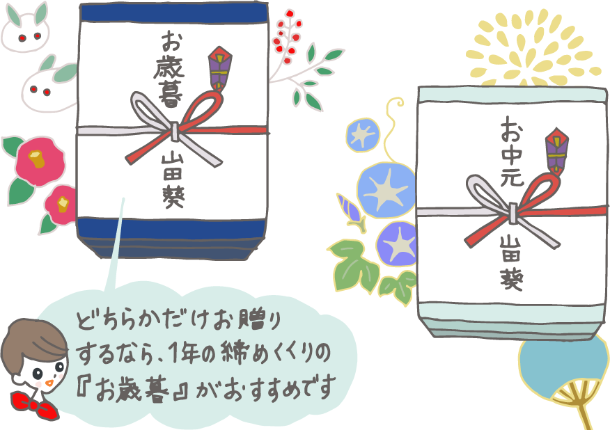 イラスト：お中元とお歳暮の熨斗がかかった贈答品。お歳暮を指さし「どちらかだけお贈りするなら、一年の締めくくりである「お歳暮」がおすすめです」とコンシェルジュ。