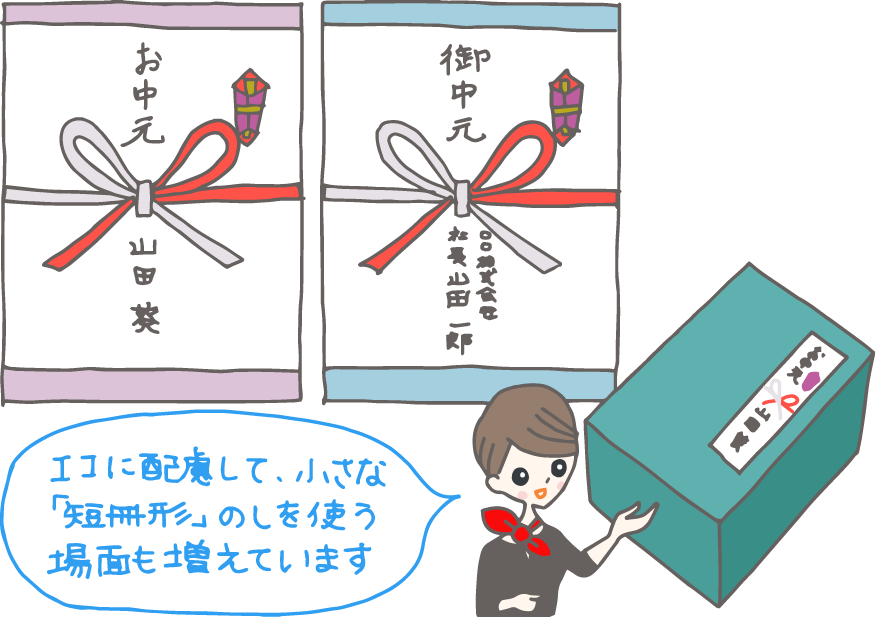 イラスト：「お中元／山田葵」「御中元／○○株式会社　社長　山田一郎」と書かれた、一般的なのし紙付きお中元を背景に、小さな短冊のしが貼られたお中元を指さし「エコに配慮して、小さな短冊形のしを使う場面も増えています」と言うコンシェルジュ