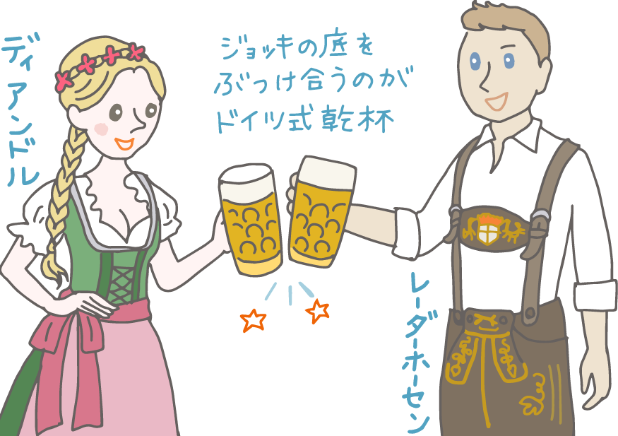 イラスト：ディアンドル姿の女性とレーダーホーゼン姿の男性がドイツ式（グラスの下を合わせる）で乾杯している