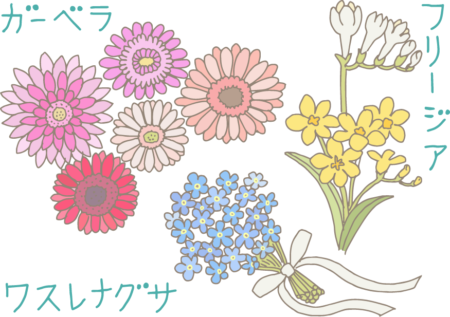 イラスト：左上から時計回りに、ピンクガーベラの花5種、フリージア（黄色と白）、勿忘草のブーケ